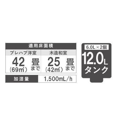 ダイニチ：ハイブリッド式加湿器パワフルモデル(ホワイト)/HD-1500F-W