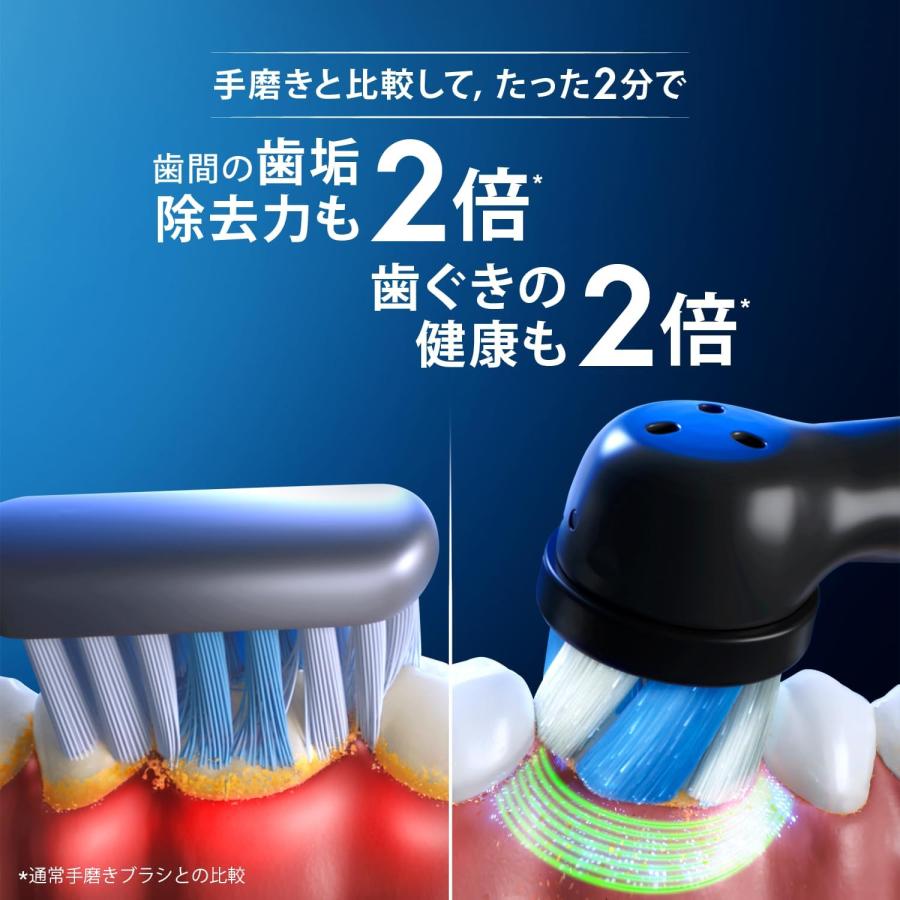 ブラウン：電動歯ブラシ オーラルB (iO4シリーズ)(ポーチ付