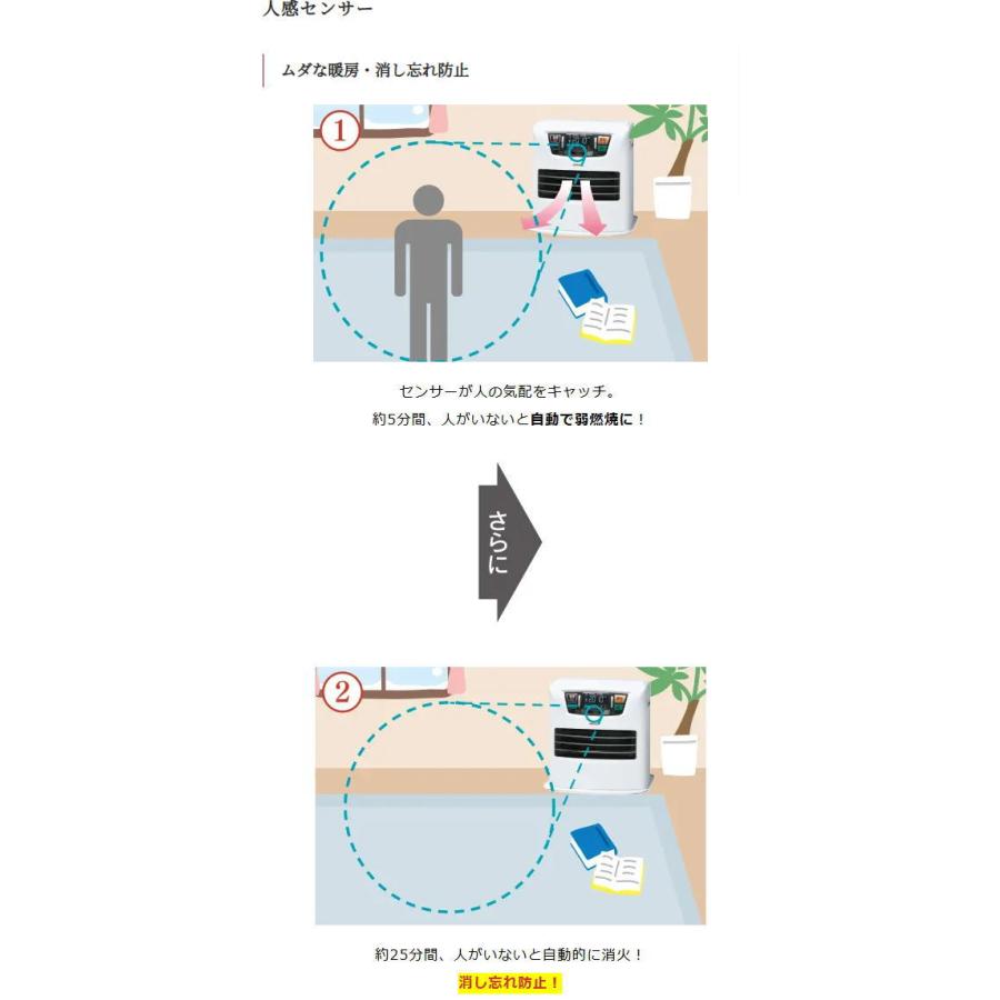 トヨトミ：人感センサー付石油ファンヒーターコンパクトタイプ