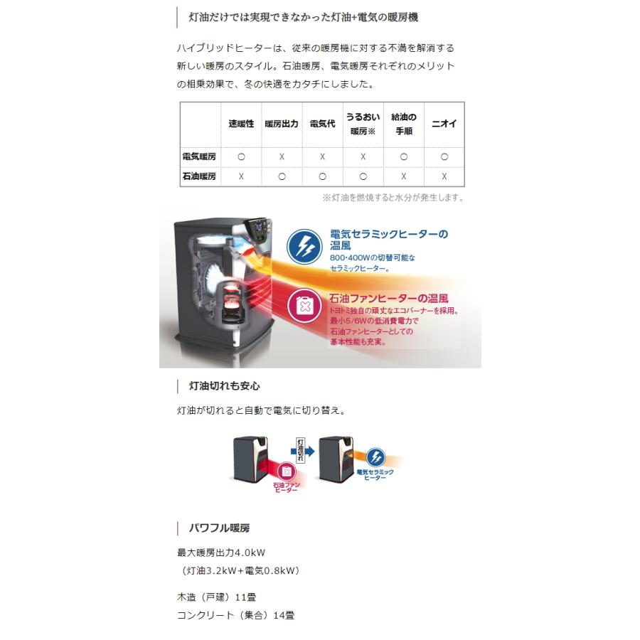 トヨトミ:ハイブリッド石油ファンヒーター(マットホワイト)/LC トヨトミ:ハイブリッド石油ファンヒーター(マットホワイト)/LC