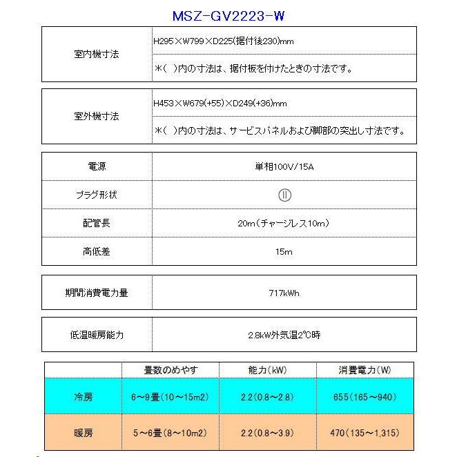 工事券別途購入可能商品】三菱:エアコンGVシリーズ(ピュア 工事券別途購入可能商品】三菱:エアコンGVシリーズ(ピュア