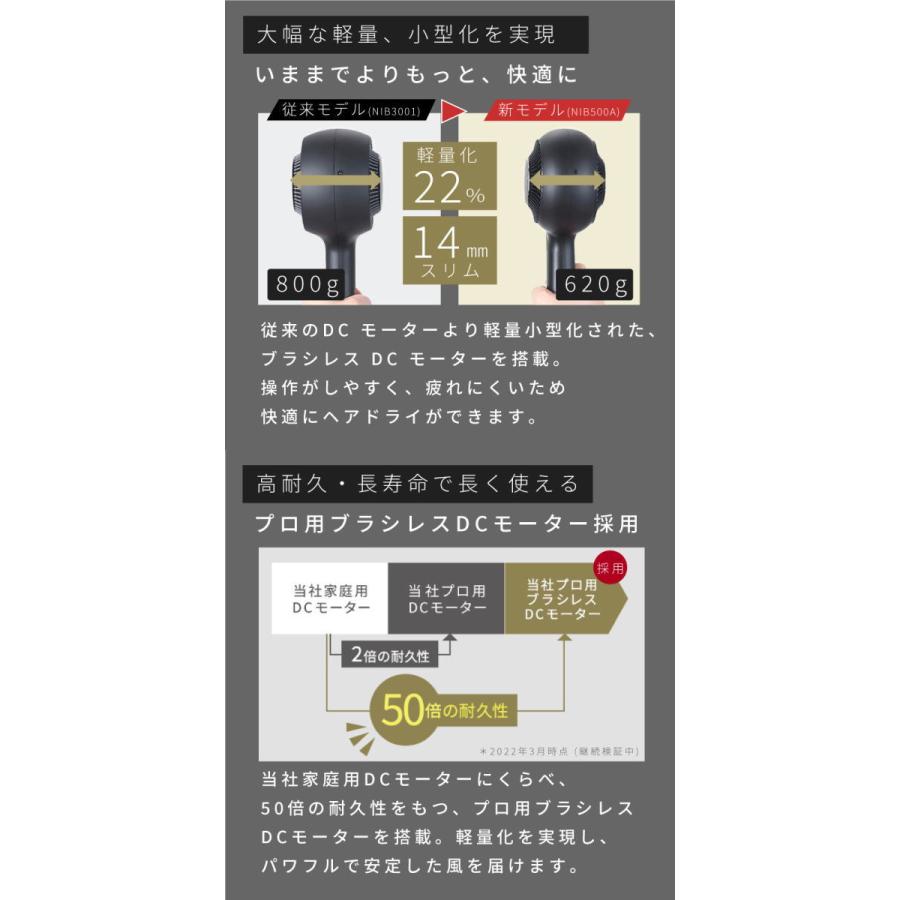 テスコム：プロフェッショナル プロテクトイオン ヘアー