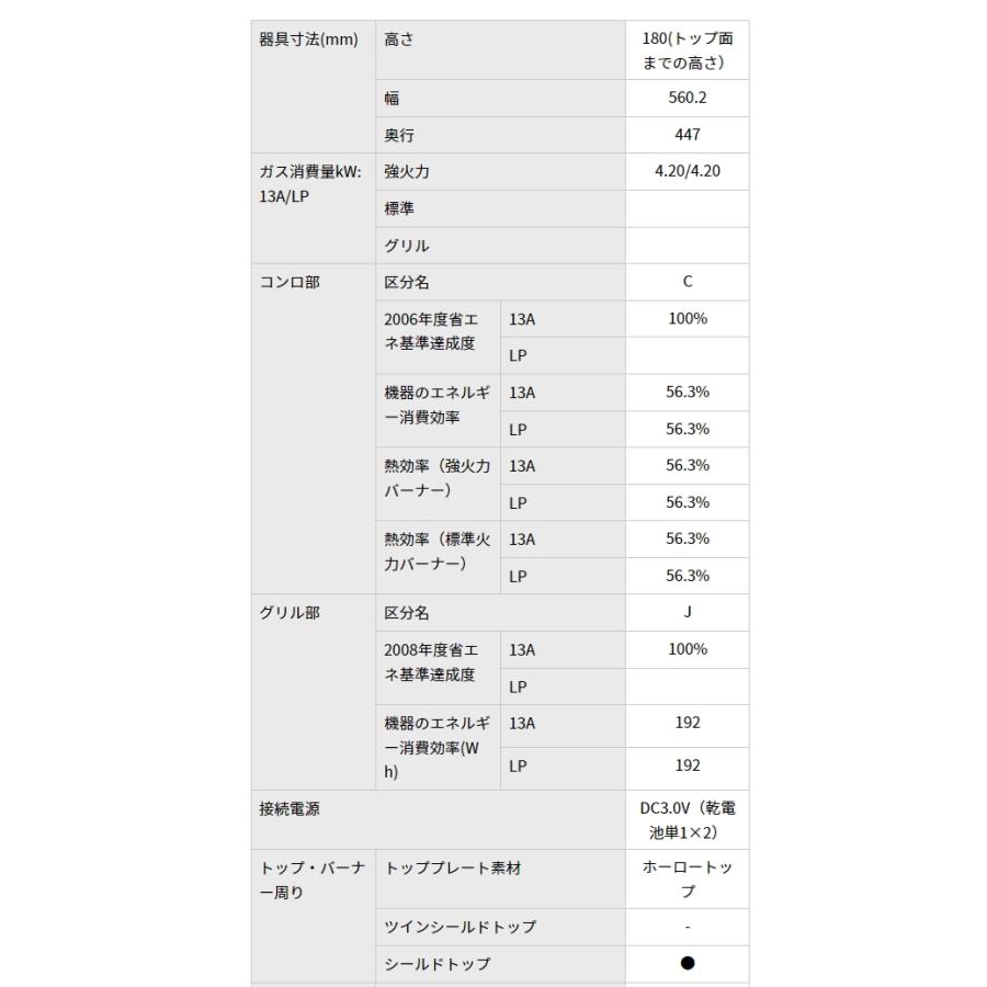 パロマ：ガステーブルコンロ(片面焼グリル左強火力・LPガス）(チャコールグレー)/PA-S75B-L-LPG｜tvc｜06