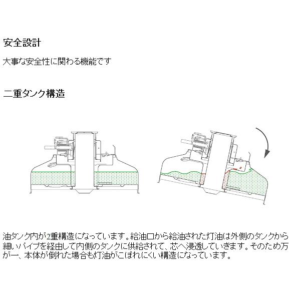 トヨトミ：対流型石油ストーブ(ピンク)/RB-251-P : メロウハウス