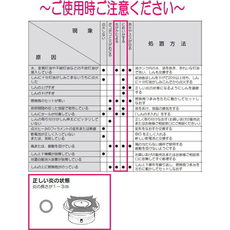 コロナ：対流型石油ストーブ(ホワイト)/SL-5124-W : メロウハウス