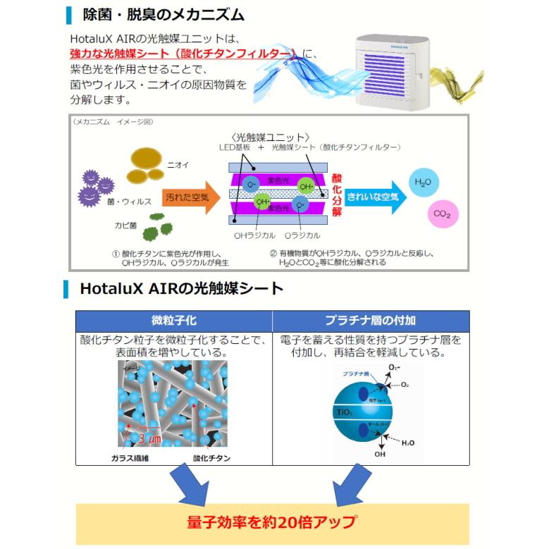 HotaluX AIR 空気清浄機 SP-102(W) Amazon | ホタルクス 光触媒除菌脱臭機 HotaluX AIR SP-102（W