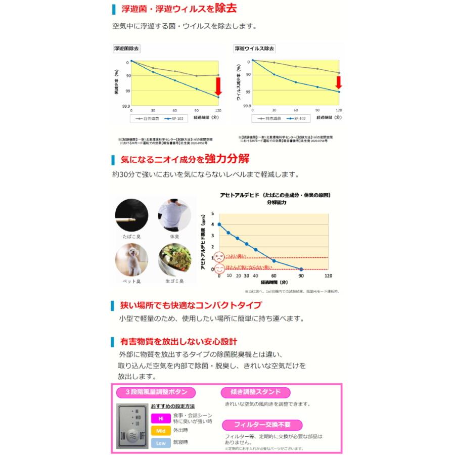ホタルクス：空気清浄機(ホワイト)/SP-102-W : メロウハウス