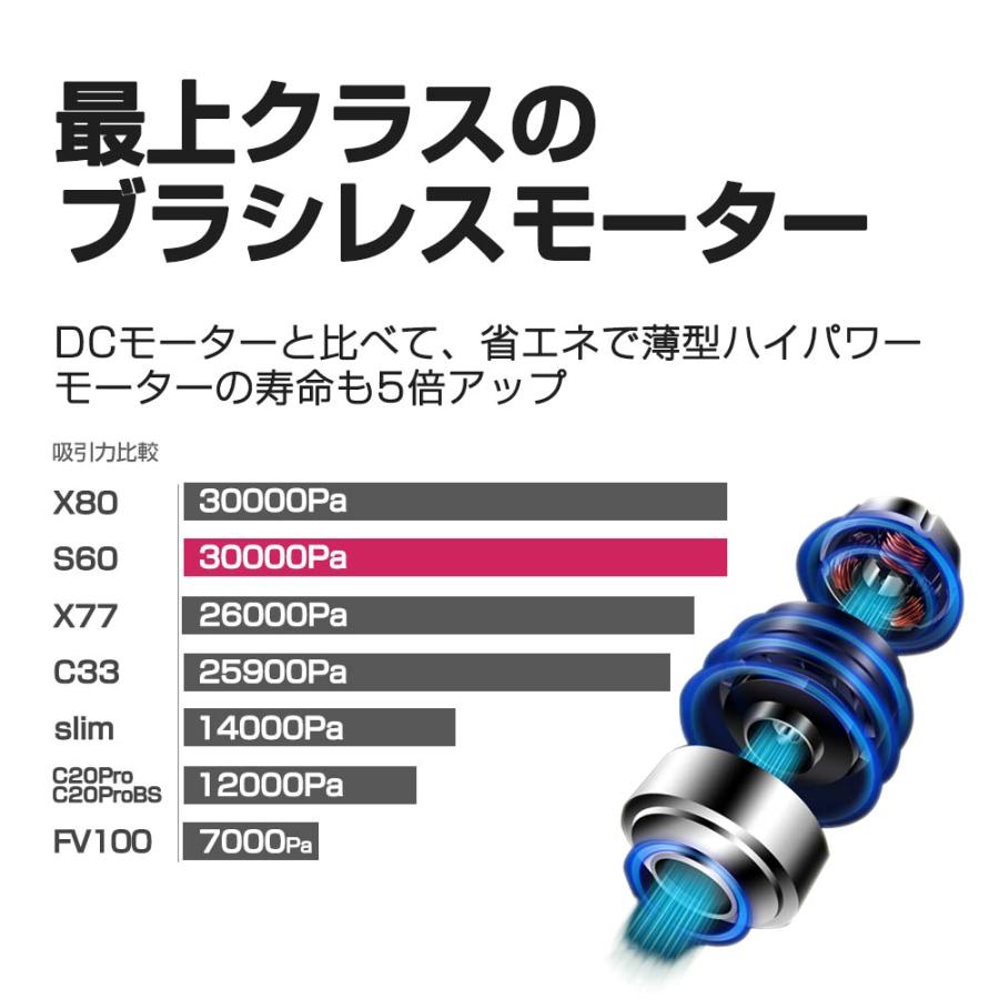 掃除機 コードレス スティック サイクロン クリーナー 充電式 吸引力の強い掃除機 Orage S60 母の日 プレゼント ギフトにも。｜tvfusion｜04