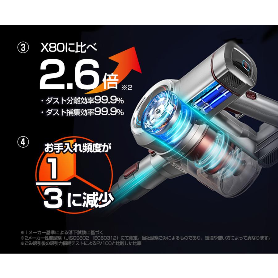 orage 5/8までP最大13倍 掃除機 コードレス スティック orage 5/8までP最大13倍 掃除機 コードレス スティック