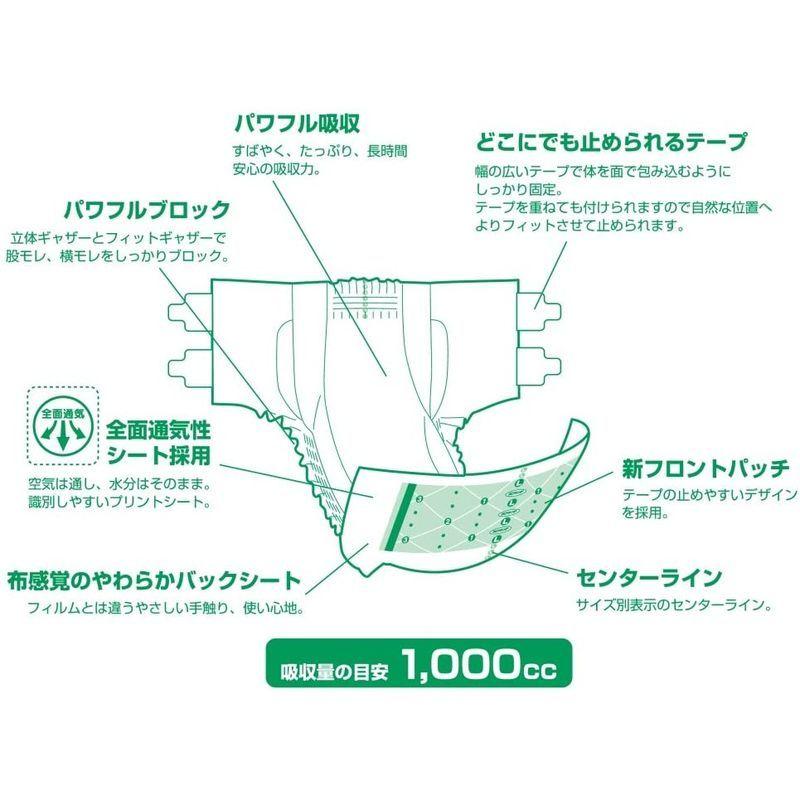 ケース販売ネピアテンダー テープタイプ Lサイズ 72枚(24枚×3)ADL区分:寝て過ごす事が多い方 :20220530151456-01013:tvilbid2 - 通販 - Yahoo!ショッピング ケース販売ネピアテンダー テープタイプ Lサイズ 72枚(24枚×3)ADL区分:寝て過ごす事が多い方 :20220530151456-01013:tvilbid2 - 通販 - Yahoo!ショッピング