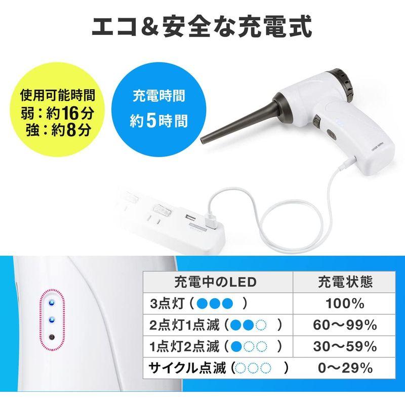 激安特価品送料 サンワダイレクト 電動エアダスター 充電式 強力 無段階風量調整 LEDライト付 ガス不使用 ノズル付き 200-CD071 :20220803153648-00061:tvilbid2 - 通販 - Yahoo!ショッピング 手数料安い -www.picss.net 激安特価品送料 サンワダイレクト 電動エアダスター 充電式 強力 無段階風量調整 LEDライト付 ガス不使用 ノズル付き 200-CD071 :20220803153648-00061:tvilbid2 - 通販 - Yahoo!ショッピング 手数料安い -www.picss.net