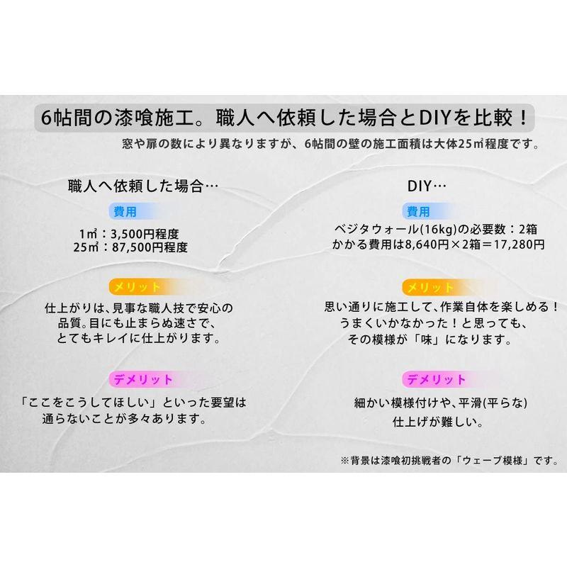 開催中 ベジタウォール 漆喰 16kg 練り済み 全9色 ナスビ Www Ampselectric Com