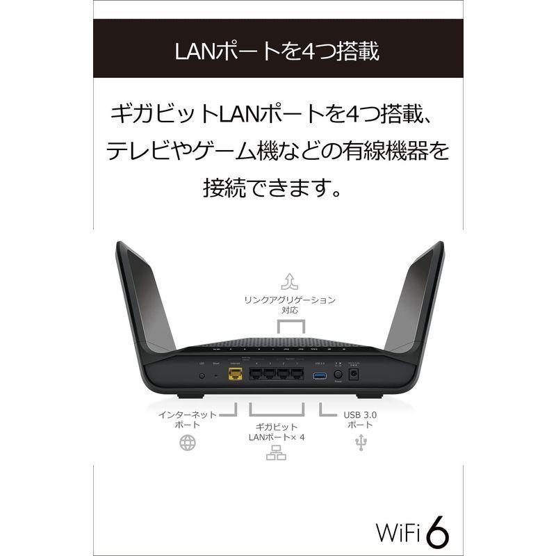 ピンク・ブルー ネットギア WiFi ルーター 無線LAN WiFi6 11ax AX6600