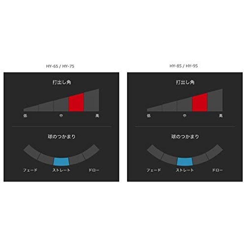 限定品 GRAPHITE DESIGN(グラファイトデザイン) Tour AD HY HY-65 HYBRID ゴルフシャフト ユーティリティ用 単 【2175607773】(13682円)
