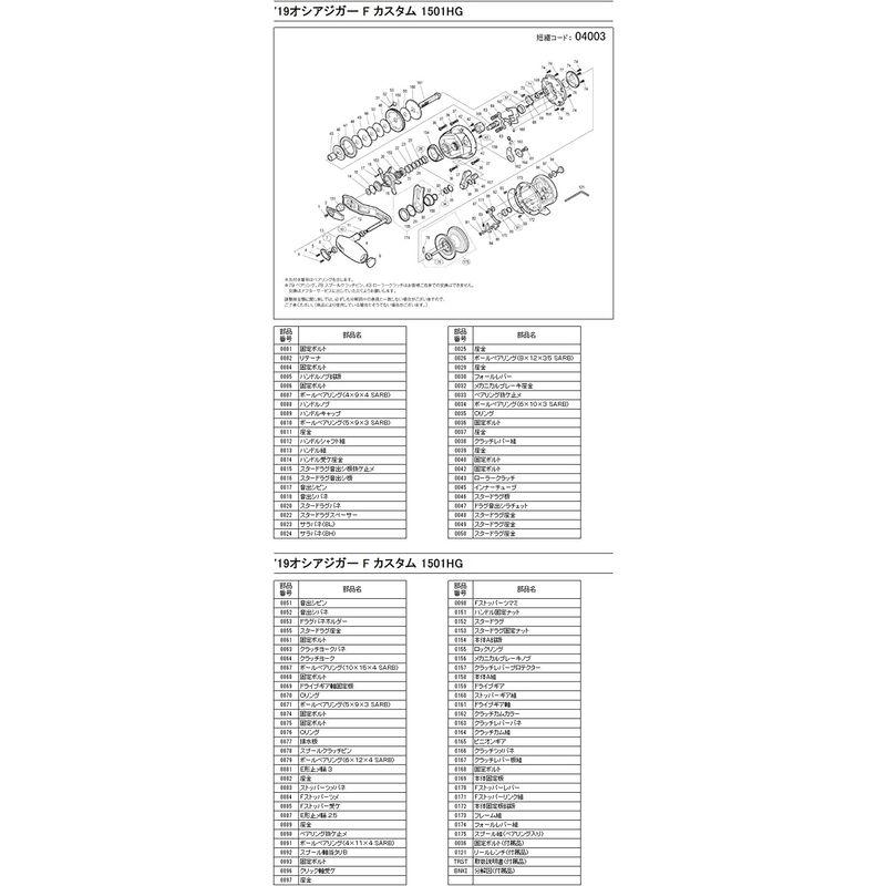 販売中の商品 リール純正パーツ シマノ(SHIMANO) リール 純正パーツ 19 オシアジガー Fカスタム 1501HG スプール組(ベアリング入り) 04003-105