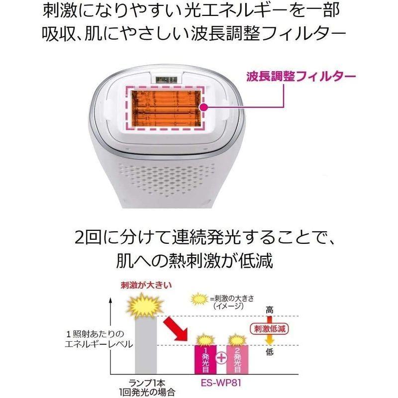 60％OFF】 パナソニック 光美容器 光エステ ボディフェイス用 ES-WP81