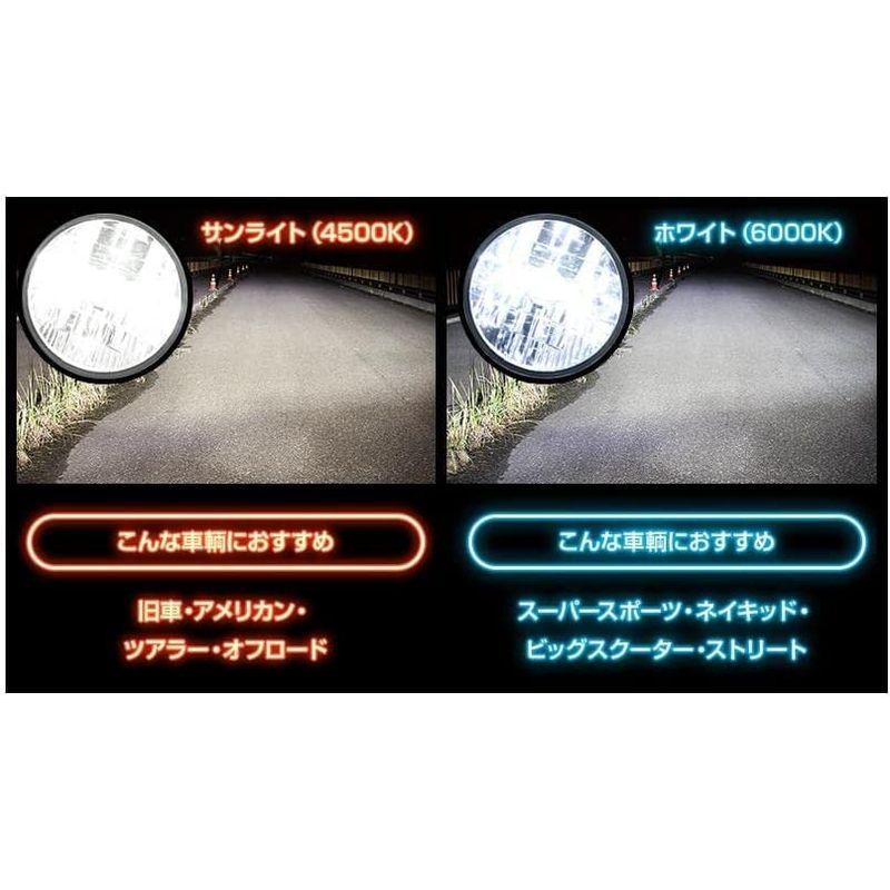 バイク用ライトバルブ H7 6000K 2400ルーメ バイク用LEDヘッドライト RIZING2(ライジング2) 日本製バイク用LEDヘッドライト スフィアライト(SPHERELIGHT)｜tvilbidvirk3｜04