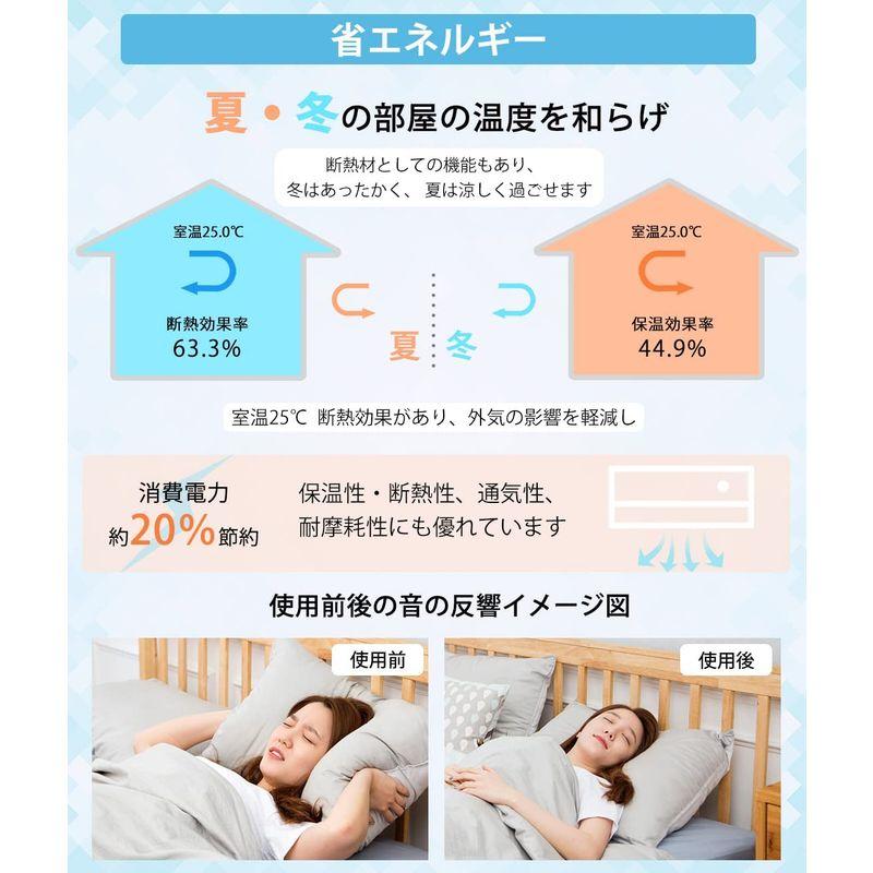 国際ブランド Tvil bid virk3SOHAPI 吸音ボード 吸音材 防音シート 遮音シート 吸音パネル 消音 吸音対策 騒音軽減 硬質吸音フェルトボード 難燃 防潮 ピアノ室 Felmenon フェルメノン 硬質吸音フェルトボード パネル 80×60cm ×12枚セット / 吸音パネル 防音パネル 吸音マット 音漏れ防止 騒音対策 断熱材 保護材 傷防止 汚れ防止 壁紙 子ども ペット 生活音 会議室