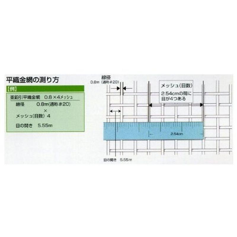 金網　吉田隆　亜鉛引平織金網　0.55X8メッシュX455X30m