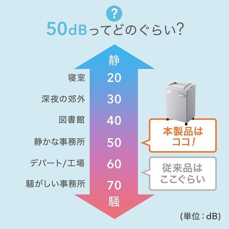 オフィス機器 サンワダイレクト 電動 シュレッダー 業務用 40L 750枚収容 30分連続使用 A4/20枚細断 ホッチキス対応 カード対応 メンテナン｜tvilbidvirk3｜07