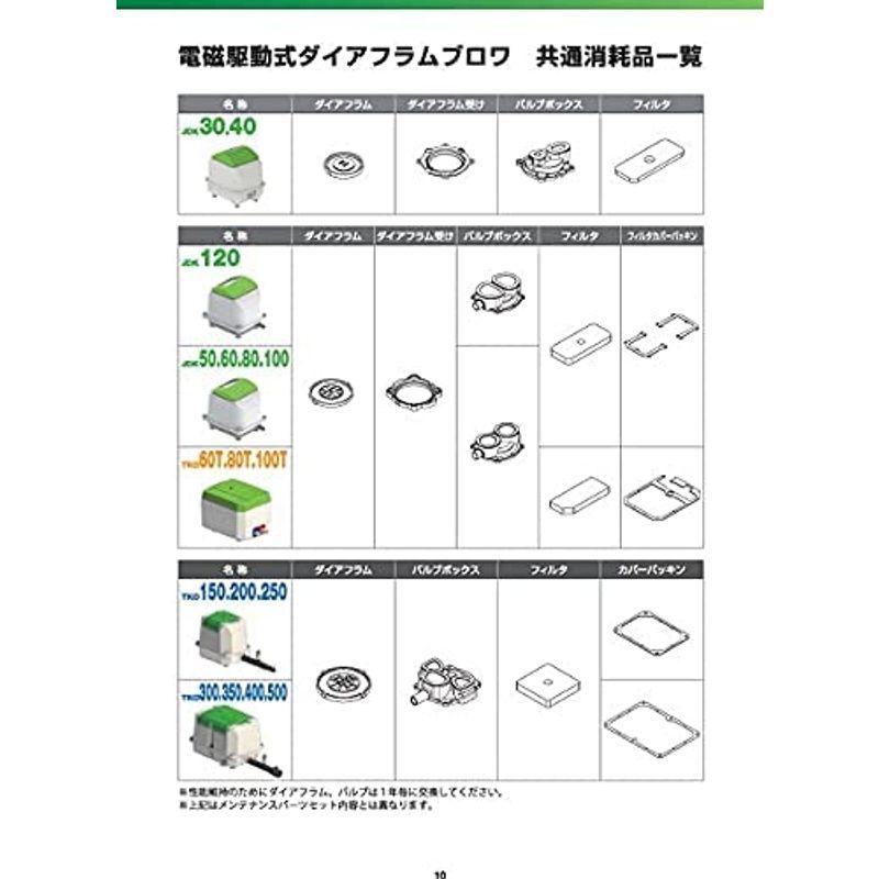 大晃　世晃　TKO-150・200・250用ダイヤフラムセット（交換パーツ）メンテナンスキット