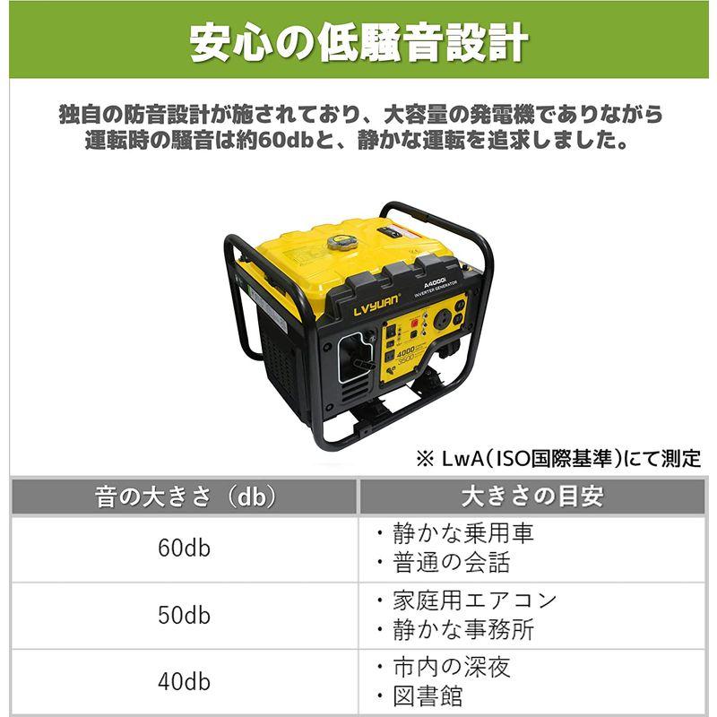 新しい新しい日本企業による安心のYinleader インバーター発電機 正弦