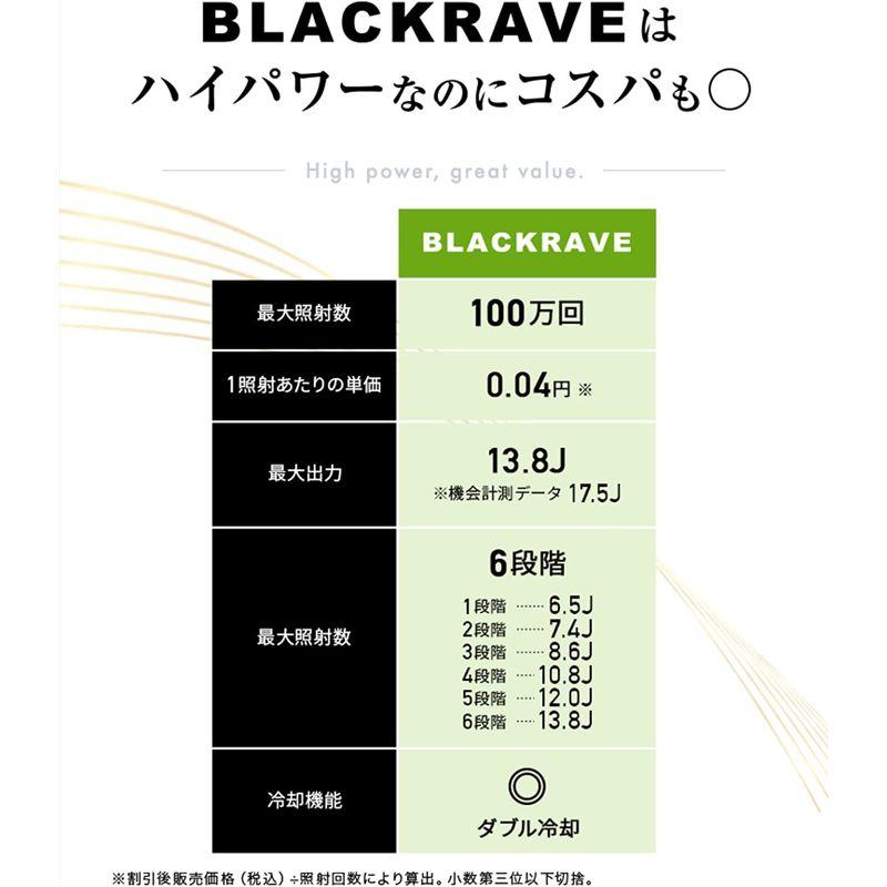 卸直営 Tvil bid virk3BLACKRAVE ブラックレイブ BR4011 家庭用 光美容