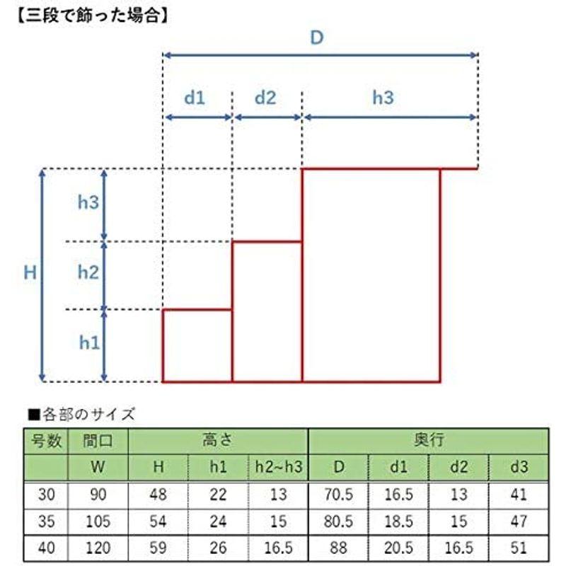 ひな段 35号 間口105cm 七段・三段兼用 スチール製 ひな壇 虹 メーカー直送 雛人形用 雛段 簡単組立 ひな人形 3段 7段｜tvilbidvirk3｜06