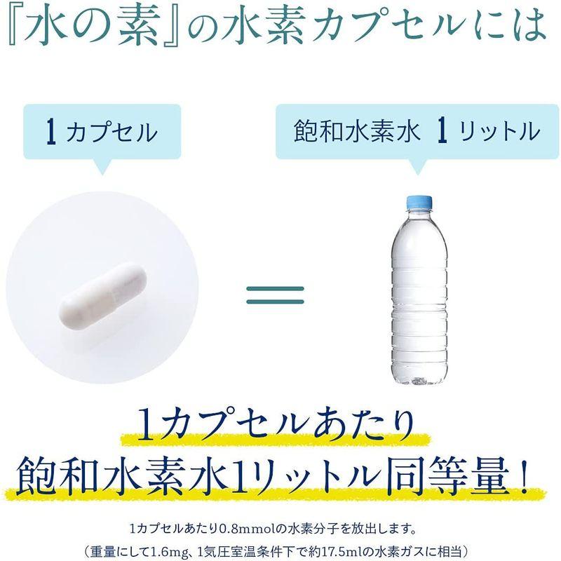 抗酸化マルチサプリメント 60カプセル 健康食品 日本機能性医学研究所 「水の素」水素サプリ｜tvilbidvirk3｜07