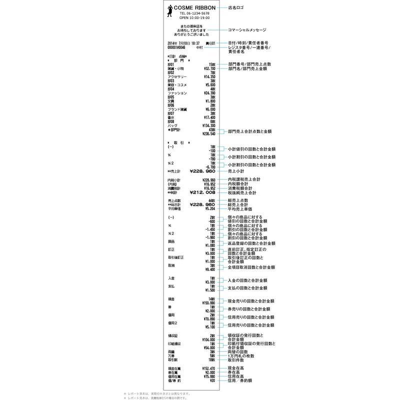 電子レジスター シャープ ホワイト系 XE-A207W-W - 4