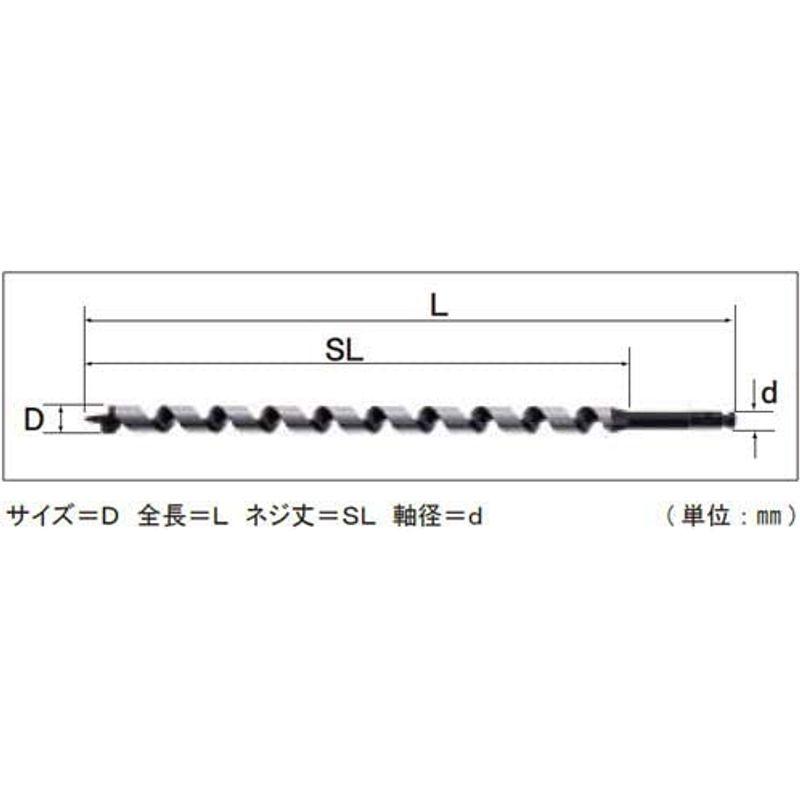 かくはん機 21.0 スターエム ツーバイビット ホールダウン用(650L) 10H