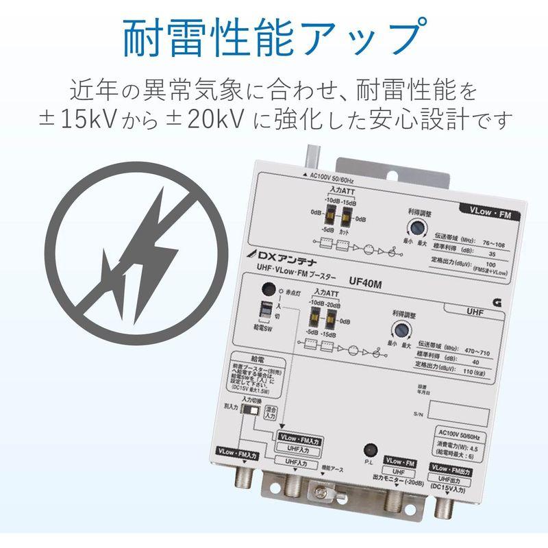 オンラインストア買い インドアアンテナ DXアンテナ UHF・VLow・FMブースター 共同受信用 UHF利得40dB UF40M