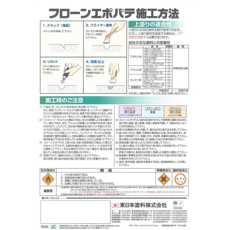 東日本塗料　フローンエポパテ　4kgセット