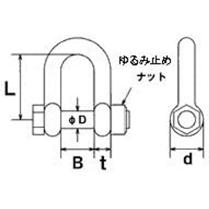 水本　ステンレス　SBUシャックル　呼び19mm　SBU19