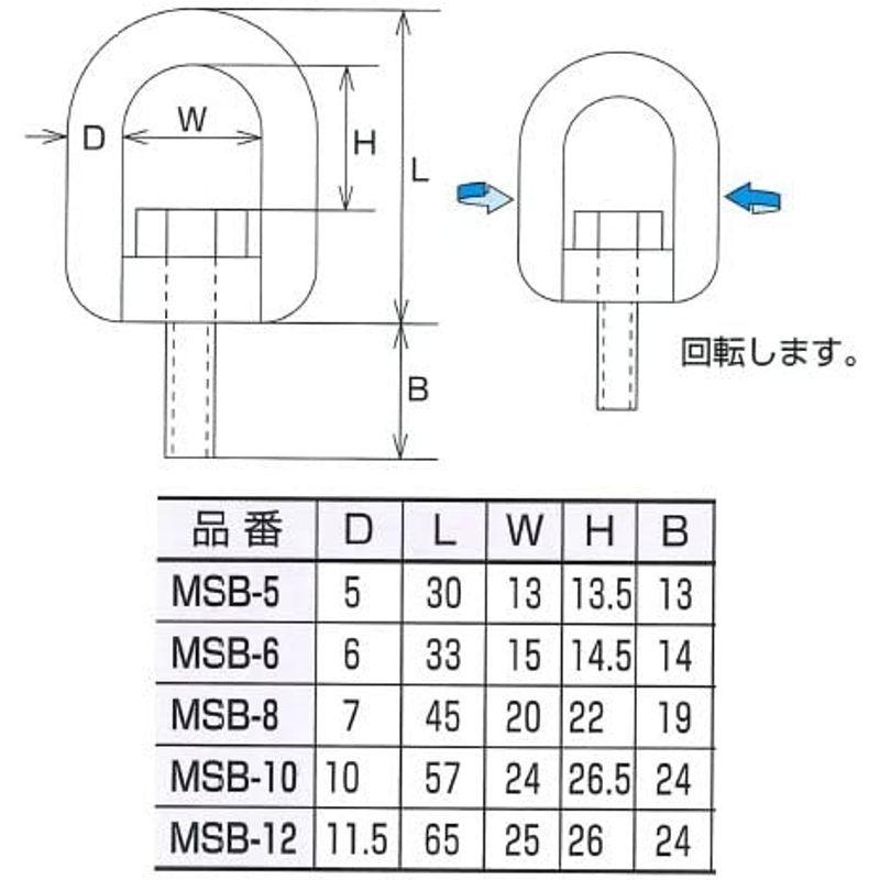 水本機械　ステンレス金具　スイベルボルト(ミリネジ)10個価格　MSB-10