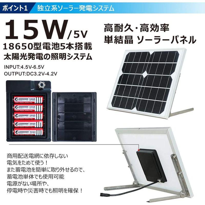 グッド・グッズ 30W ブラケットライト LED ソーラーライト 屋外 照明 ライト 電気代不要 超高輝度 屋外照明 防犯ライト IP65 - 4