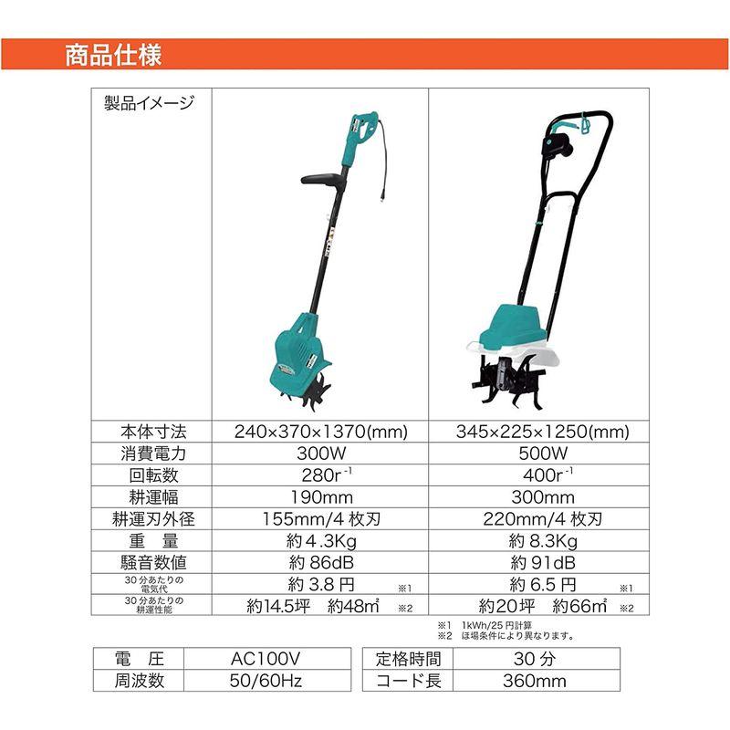 農業機械　パオック(PAOCK)　家庭用電動耕うん機　園楽くん　延長コード10m付　500W　CV-500