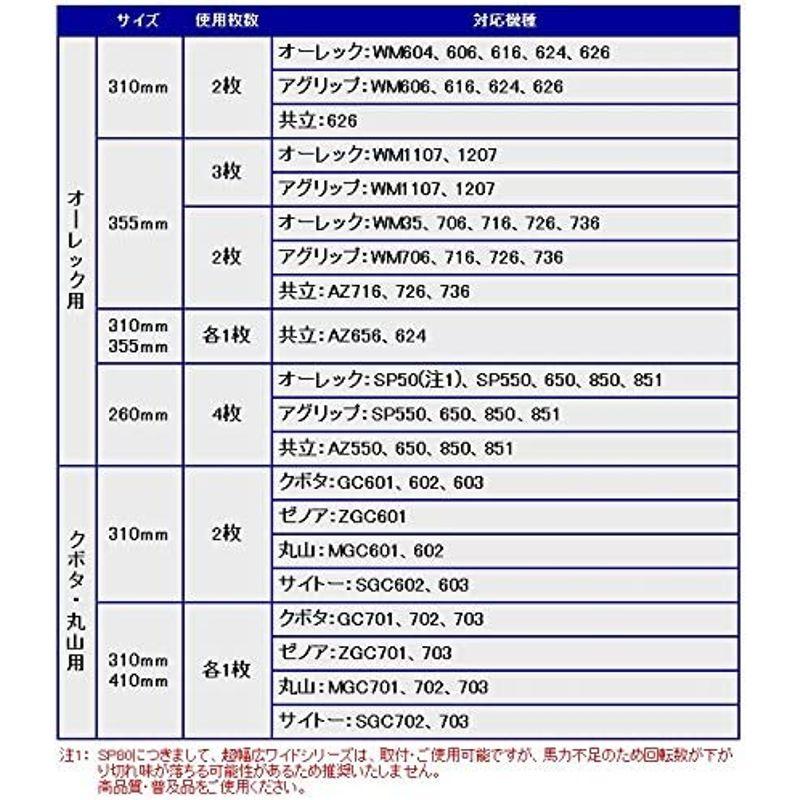 畦草刈ブレード　355mm　オーレックウイングモアー用　5セット10枚入り　WM-716　WM-1107　ウイングモアー