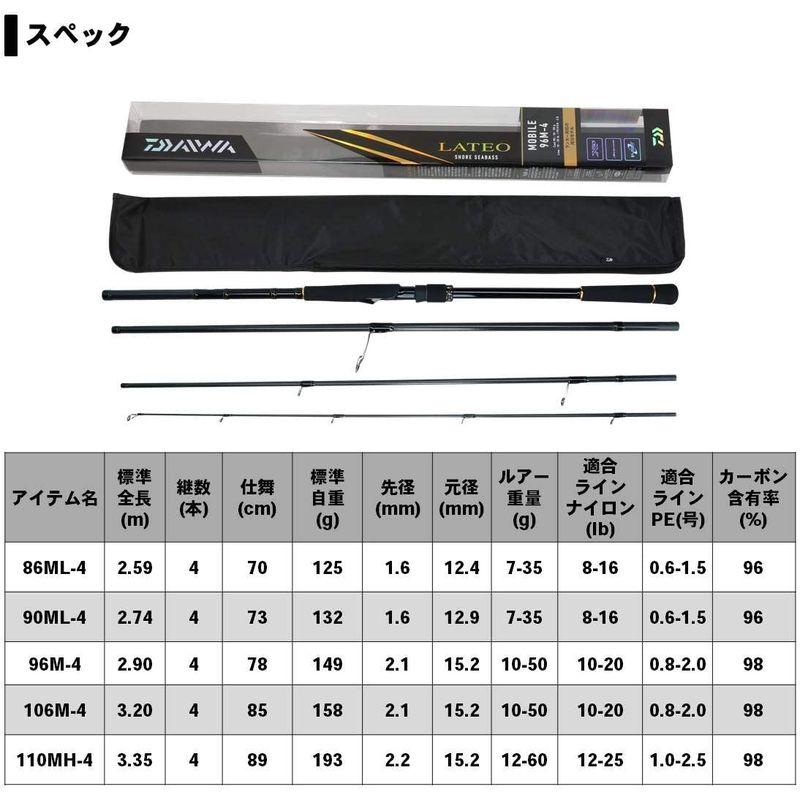 釣り竿 ダイワ(DAIWA) シーバスロッド ラテオ モバイル 86ML-4｜tvilbidvirk3｜06