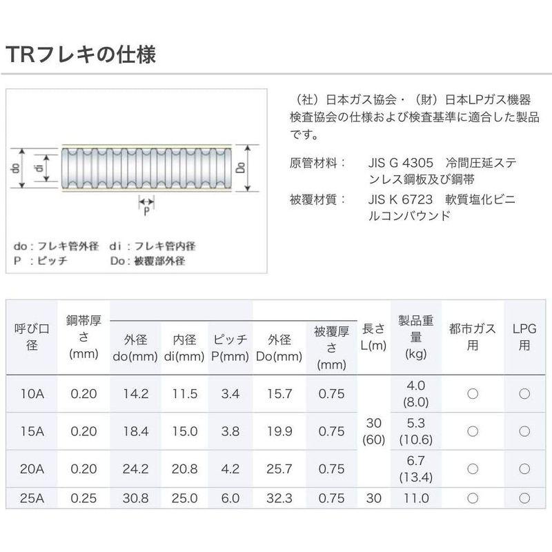 ガスフレキ管　TRフレキ（都市ガス用）　15A×30m