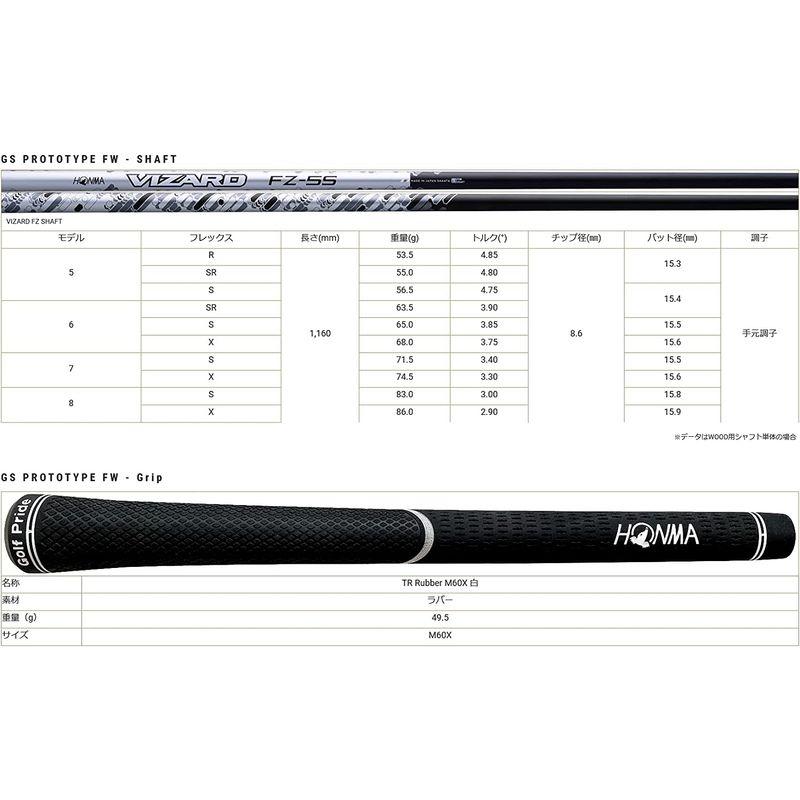 本間ゴルフ ドライバー GS PROTO TWGSPRO-3 15.0 VZFZ6 GSM 43.00 S 3 メンズ 右 番手#FW フレ VZFZ6 右 ドライバー GS PROTO TWGSPRO GSM メンズ 番手#FW フレ