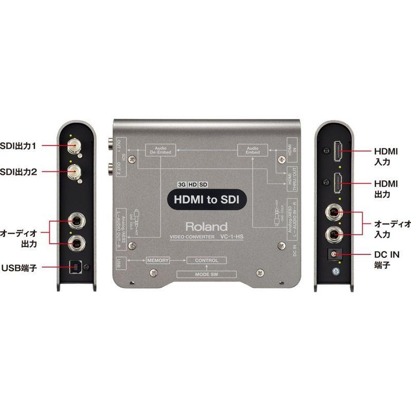 VJ機器 ローランド VC-1-HS ビデオコンバーター｜tvilbidvirk3｜03