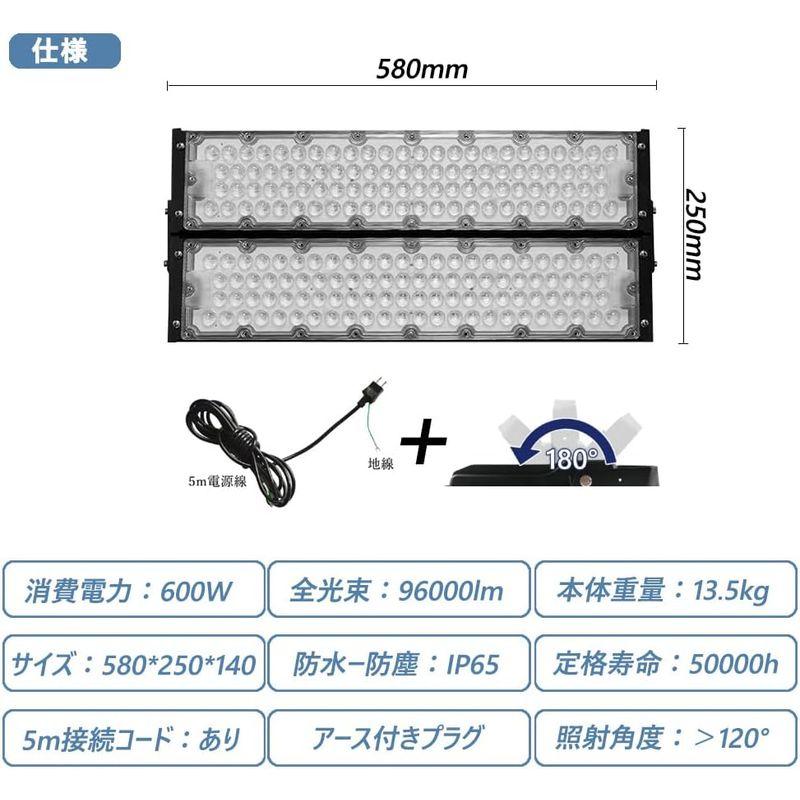 超高輝度LED投光器　600W　超爆光96000lm　LED　LED　led照明器具　高天井照明　広角照明　高天井灯　薄型投光器　IP65