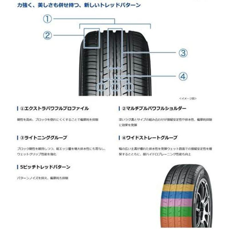 乗用車用タイヤ 低燃費タイヤ ヨコハマ(YOKOHAMA) 165/55R15 75V BluEarth-Es ES32 1本｜tvilbidvirk3｜02