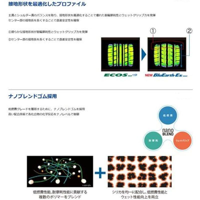 乗用車用タイヤ 低燃費タイヤ ヨコハマ(YOKOHAMA) 165/55R15 75V BluEarth-Es ES32 1本｜tvilbidvirk3｜03