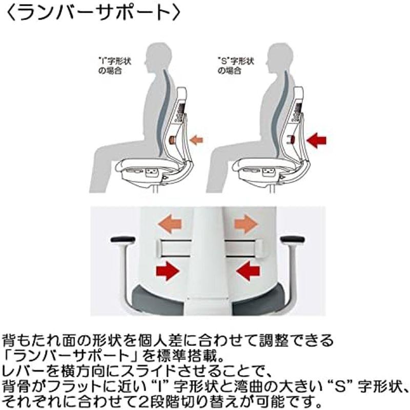 売り オフィスチェア コクヨ 椅子 ウィザード4 Wizard4 ローバック T型肘 ランバーサポート フローリング用キャスター C06-B112