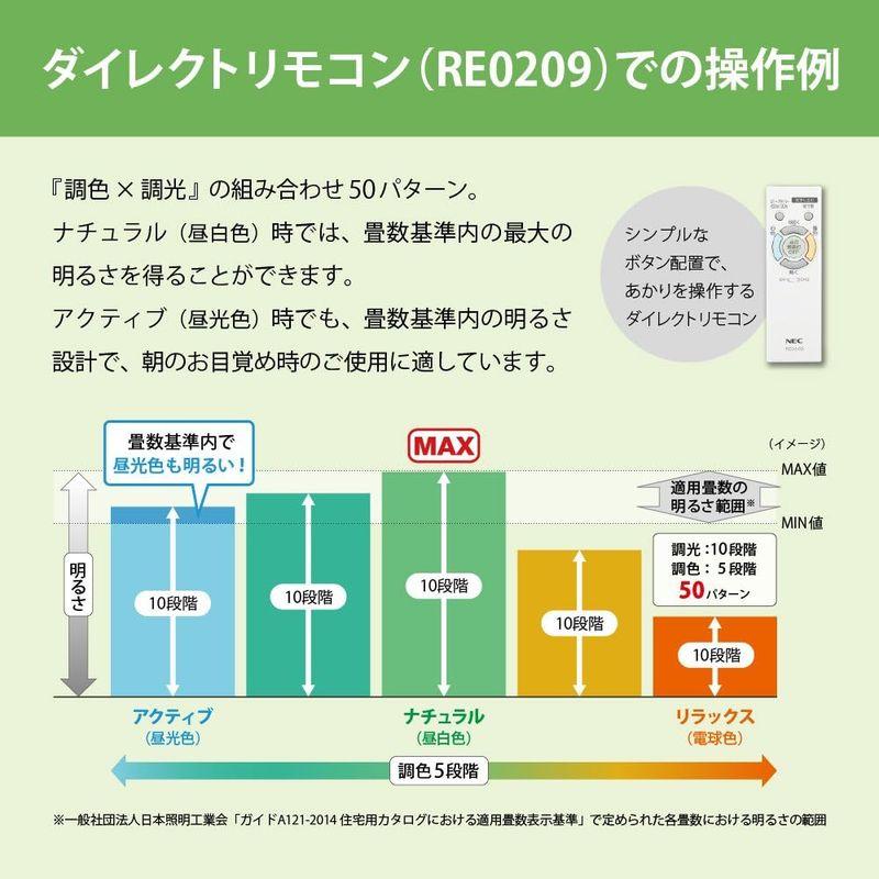 照明器具 NEC LEDシーリングライト 和風~8畳 HLDC08220｜tvilbidvirk3｜08