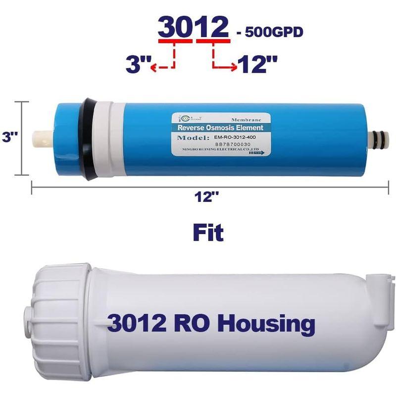 Huining 500GPD RO メンブレン 3012-500 住宅用 逆浸透膜 浄水器 カートリッジ 交換用 家庭用飲料水ろ過システム｜tvilbidvirk3｜05