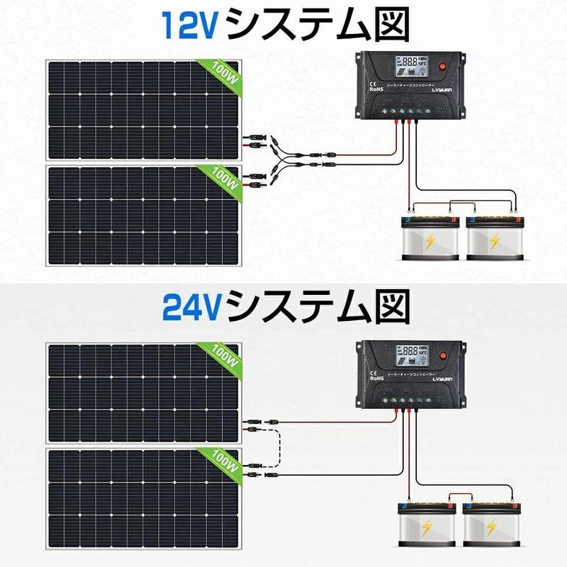 LVYUAN(リョクエン) インバーター長寿命25年使える耐久性 200W PERC 高性能 単結晶 ソーラーパネル 次世代型 全並列 10｜tvilbidvirk3｜04