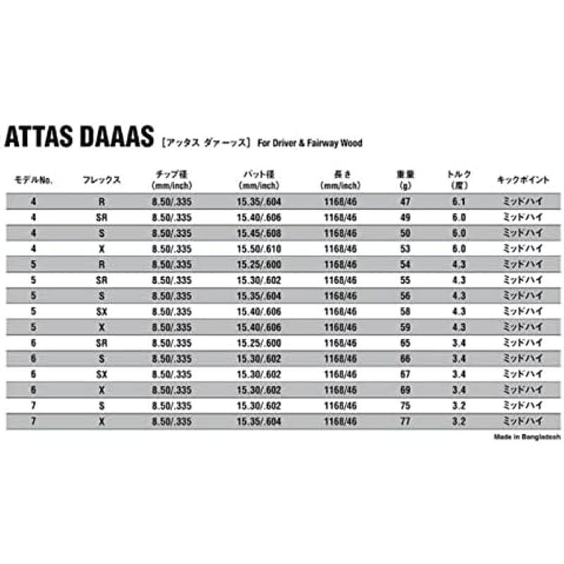 おすすめ特集の通販 UST マミヤ アッタス ダース ATTAS DAAAS 単品購入用 (DAAAS-5 硬さ(SR))